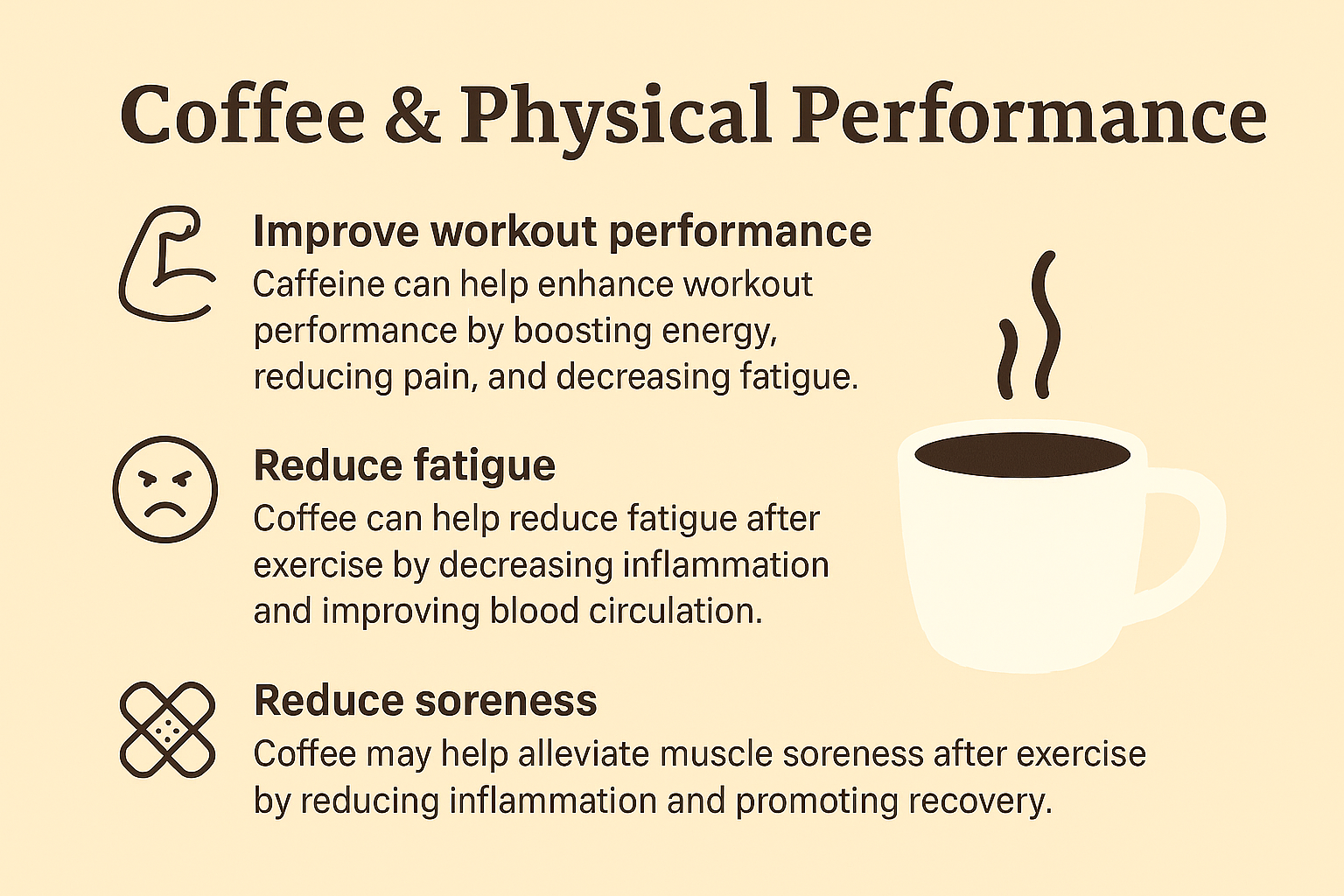 Physical performance
